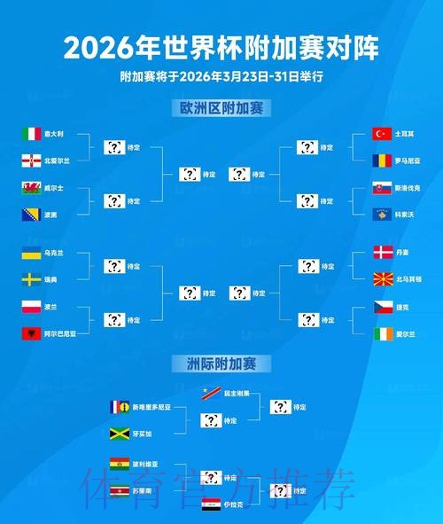 2026世界杯实时下注策略深度解析 2026世界杯实时下注策略深度解析