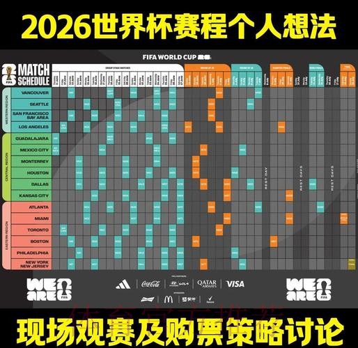 2026世界杯实时下注策略深度解析 2026世界杯实时下注策略深度解析