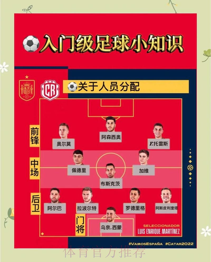 世界杯滚球权威指南与推荐 世界杯滚球权威指南与推荐