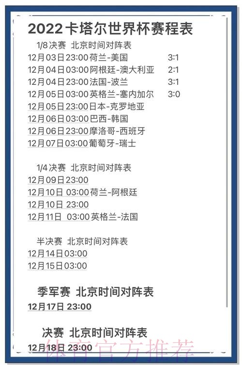 全网实时追踪世界杯比分与最新动态 全网实时追踪世界杯比分与最新动态