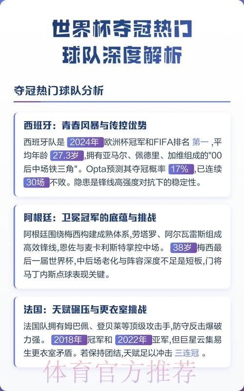 世界杯高清热门赛事深度解析 世界杯高清热门赛事深度解析