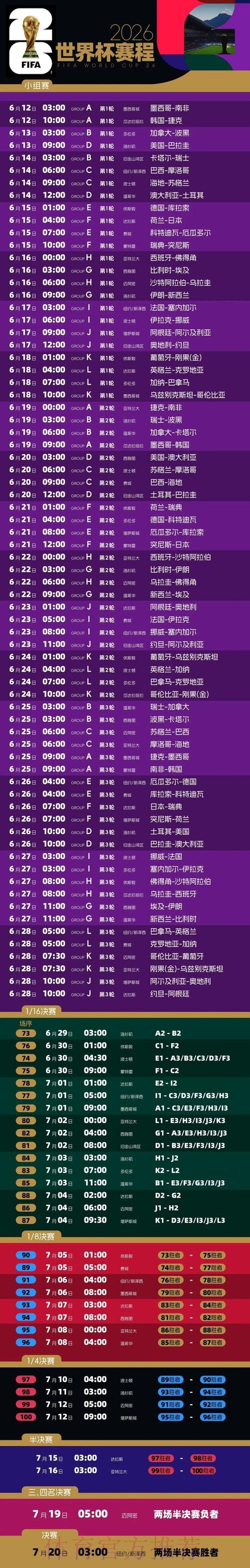 2026世界杯投注账户开户全方位解析